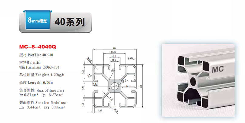 MC-8-4040Q