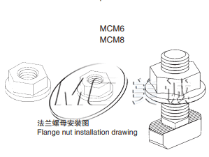 工業(yè)鋁型材配件有哪些？你不知道的配件學(xué)名